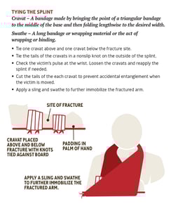 GuideImages_FirstAid