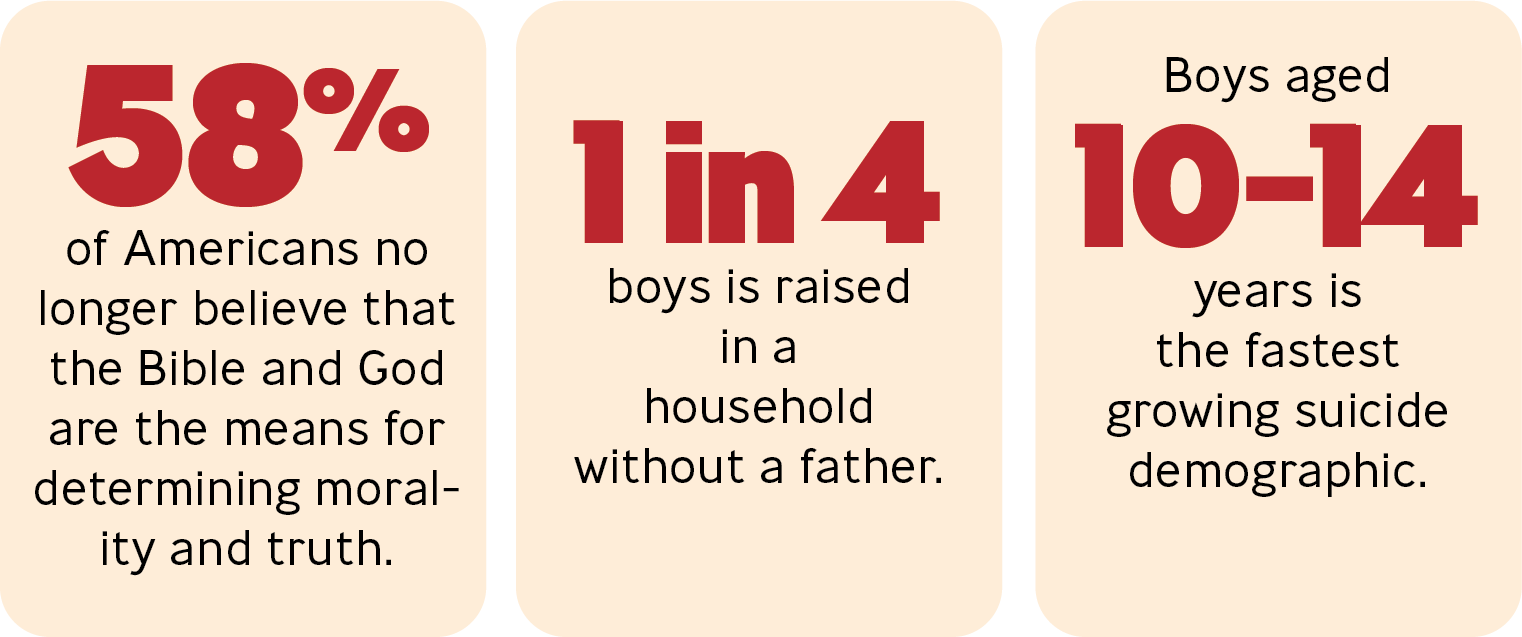 CRAB_Fact1-3 CRAB_Fact1-3